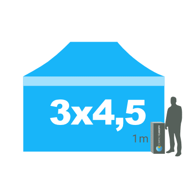Icon 3x4,5m CC mit Vergleich
