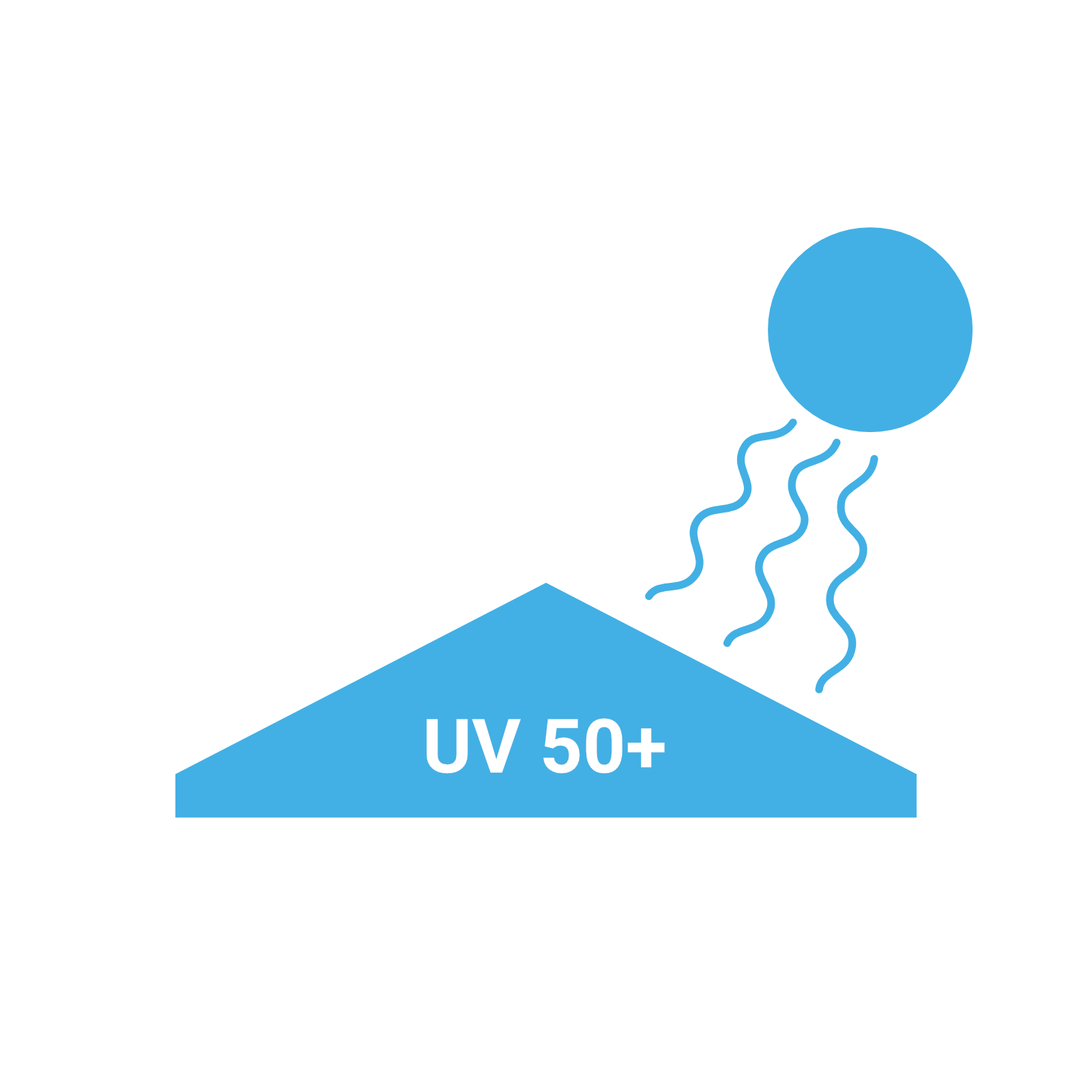 UV 50+ Schutz gegen Sonnenbrand